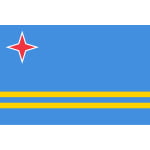 Aruba Hand flag
