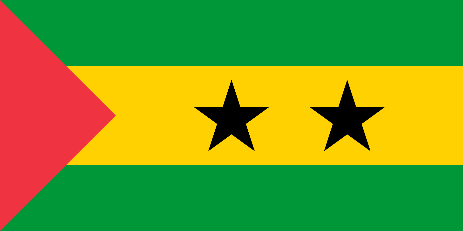 Sao tome and principe Sao Tome hand flag - Image 1