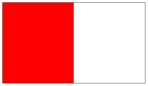 cork-red-white-4ddfba6b87796 Vertical Stripe Red/White 5'x3' - Image 1
