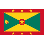 Grenada table flag