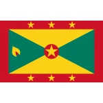 Grenada table flag